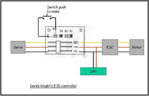Circuit Diagram
